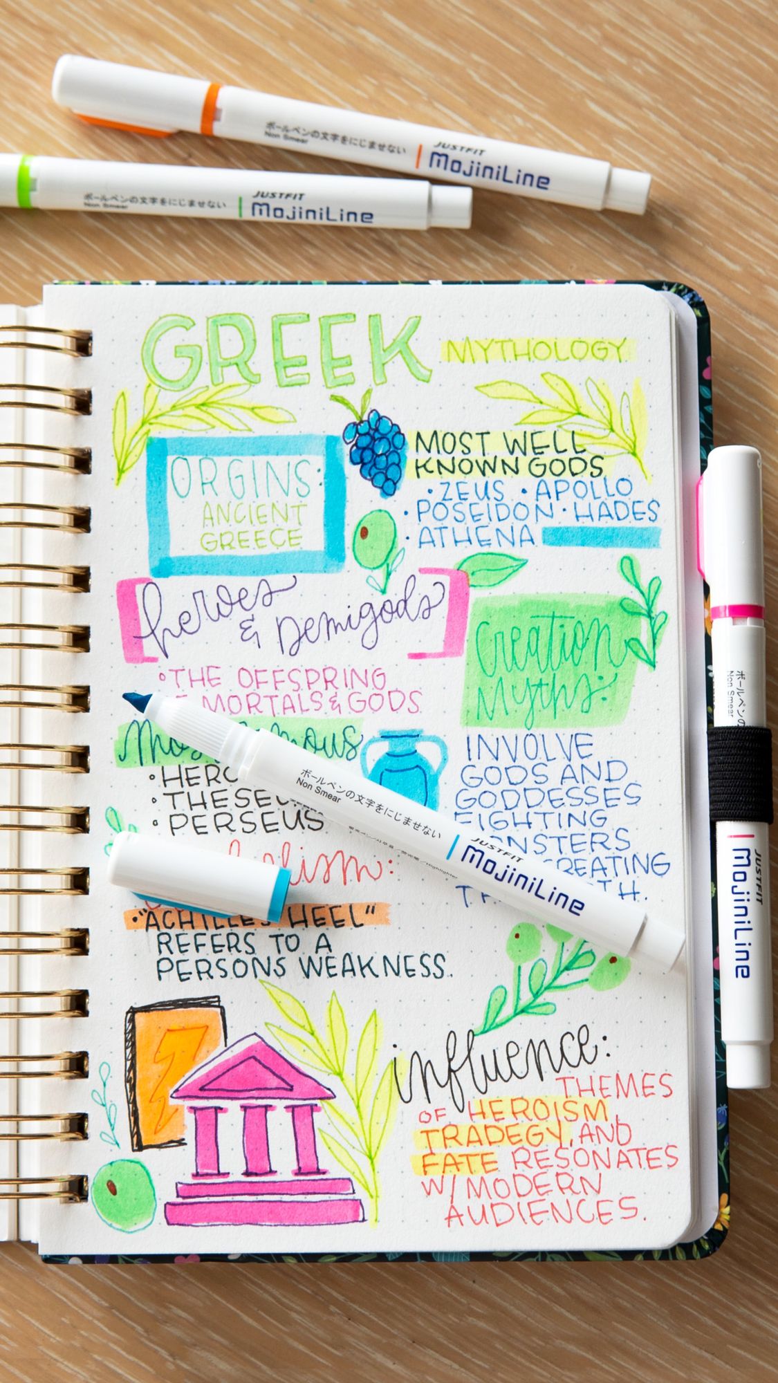 Zebra Mojini Highlighters - Image 8
