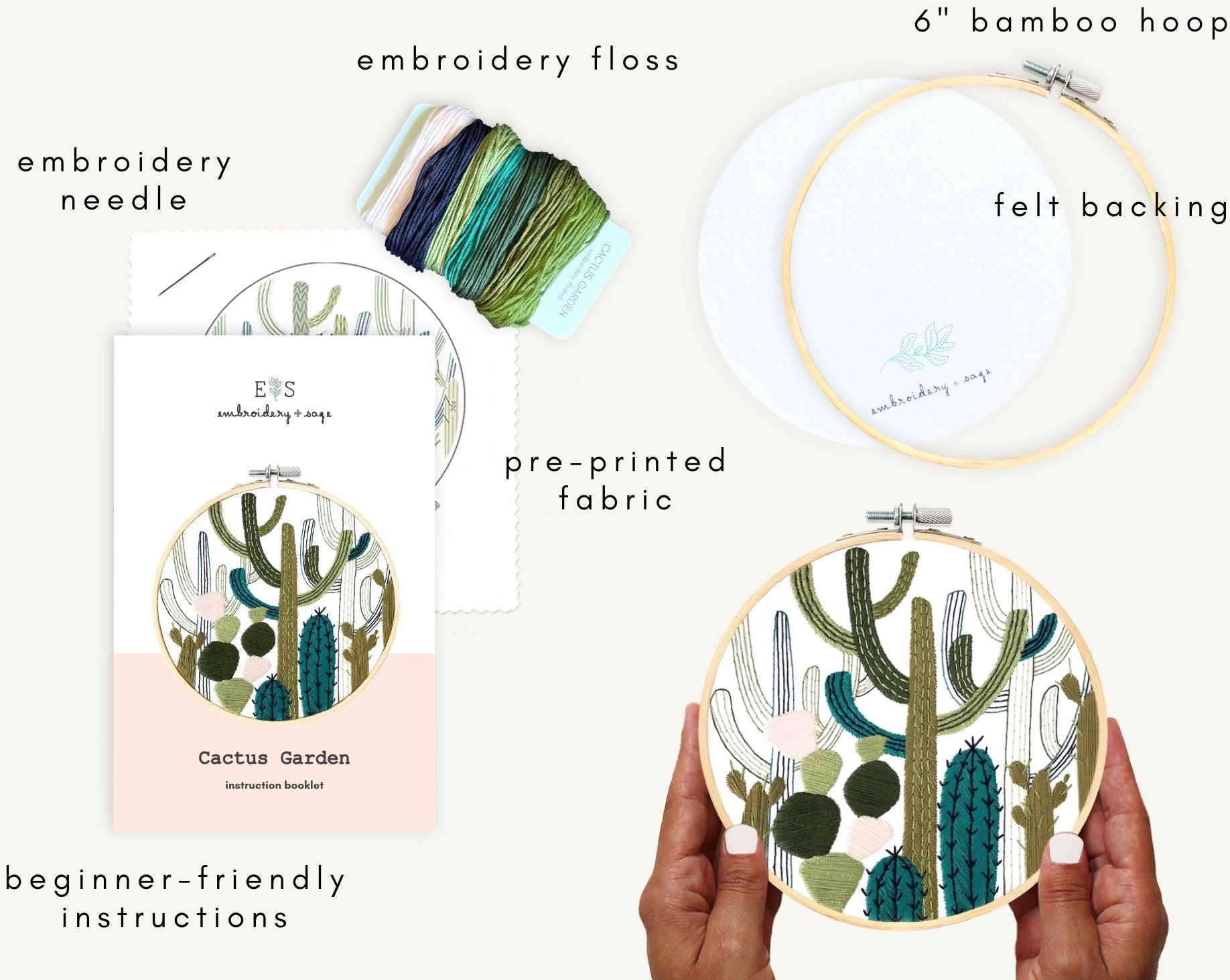 Cactus Garden Embroidery Kit - Image 3