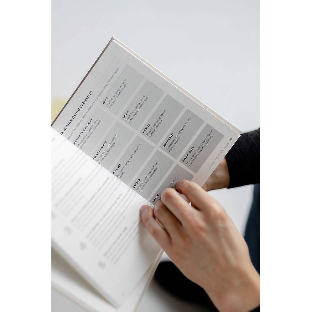 Human Being Journal - Image 5