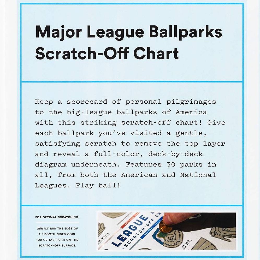 Major League Ballparks Scratch-off Chart - Image 5