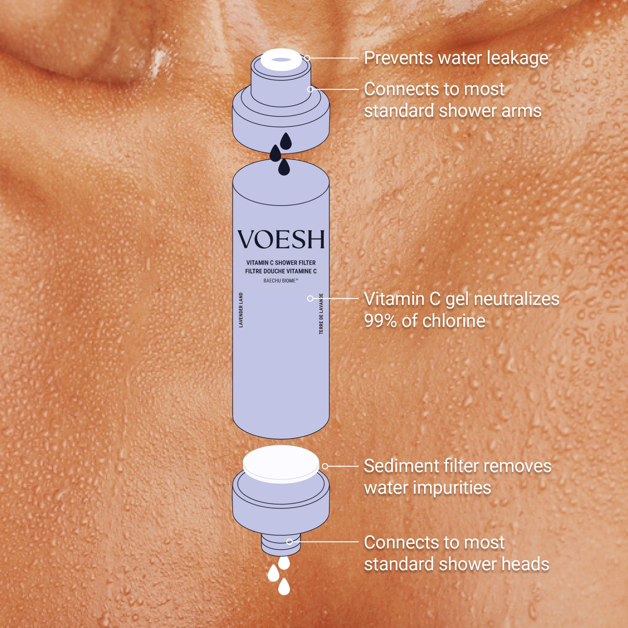 Vitamin C Shower Filter - Lavender Land - Image 5