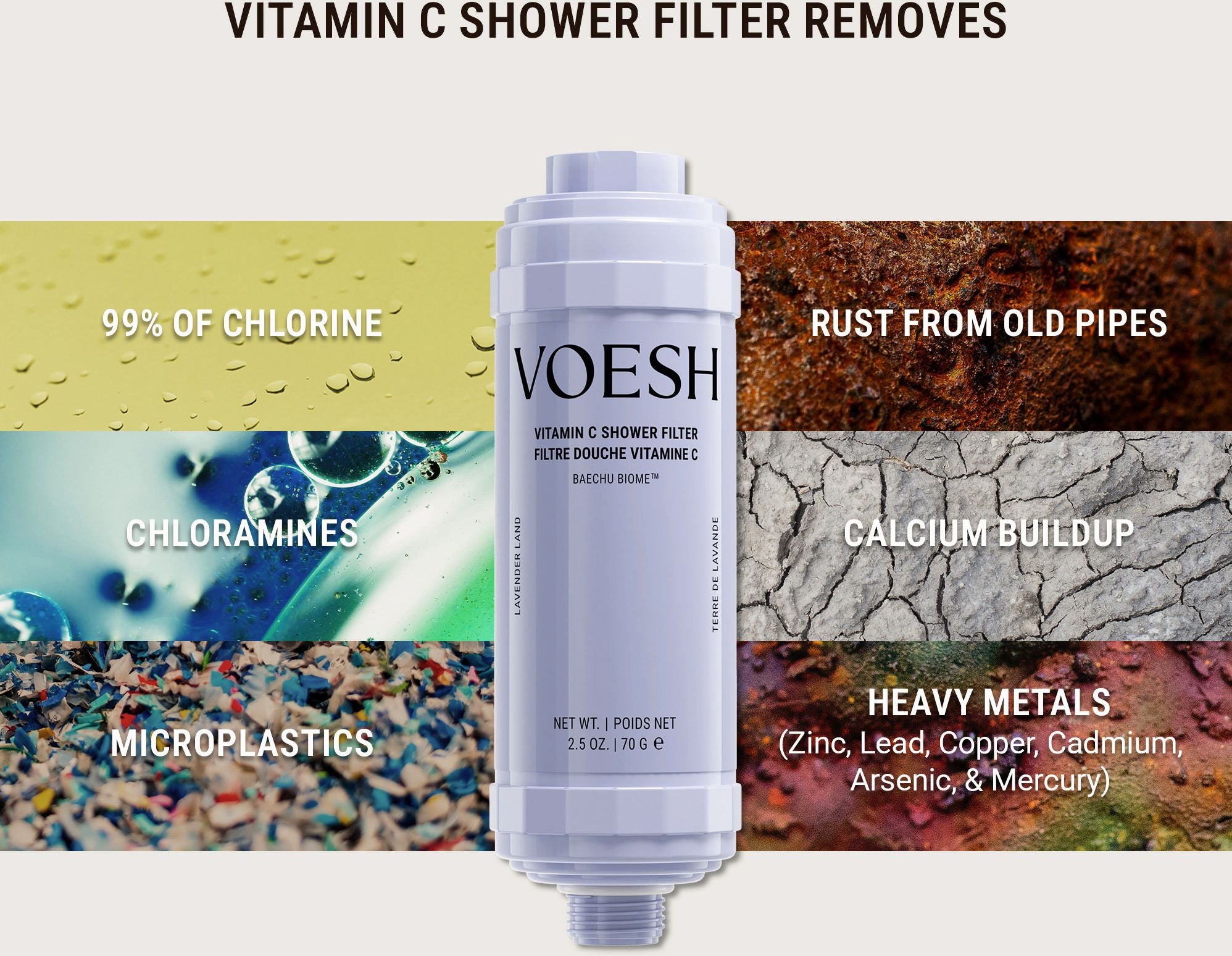 Vitamin C Shower Filter - Lavender Land - Image 6