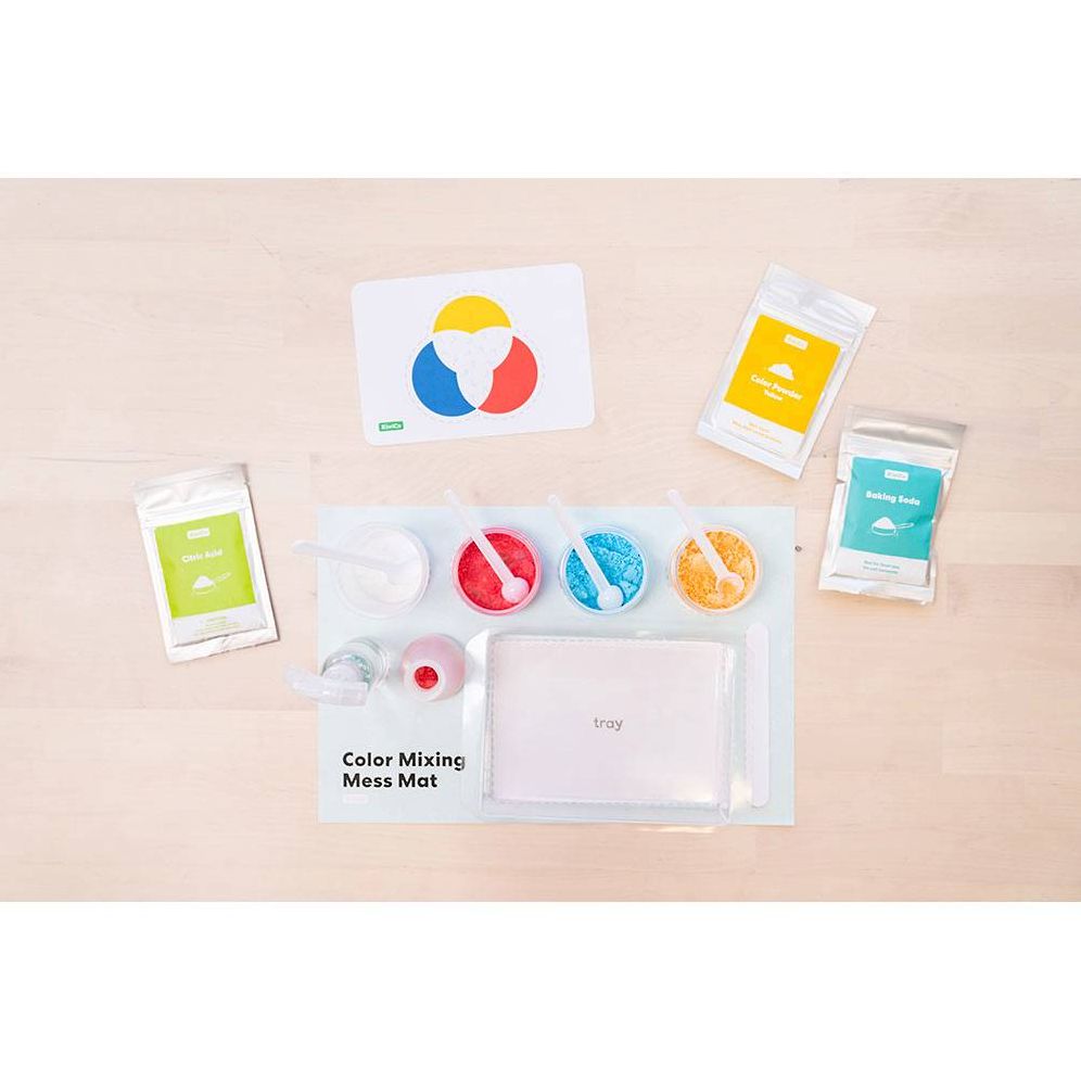 Colorful Chemistry - Image 13
