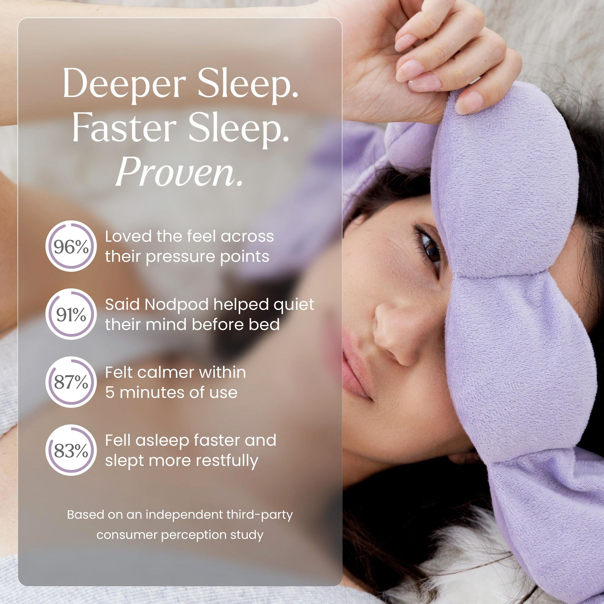 Nodpod- The Weighted Blanket For Your Eyes- Wisteria - Image 4