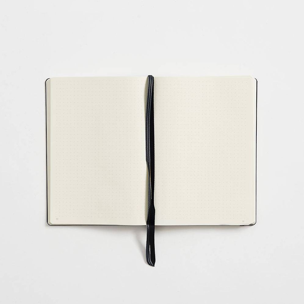 Navy Bullet Journal - Image 9