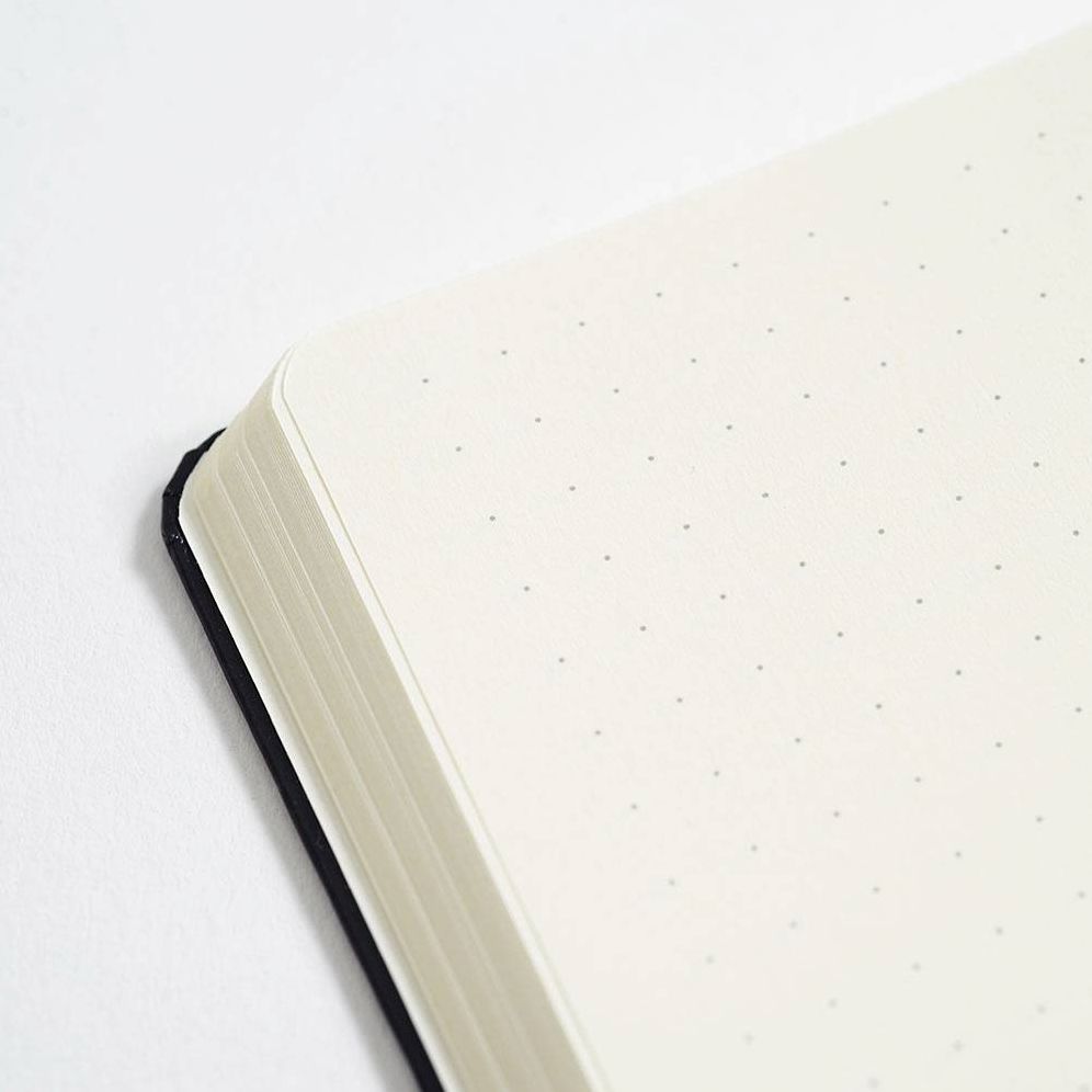 Navy Bullet Journal - Image 10