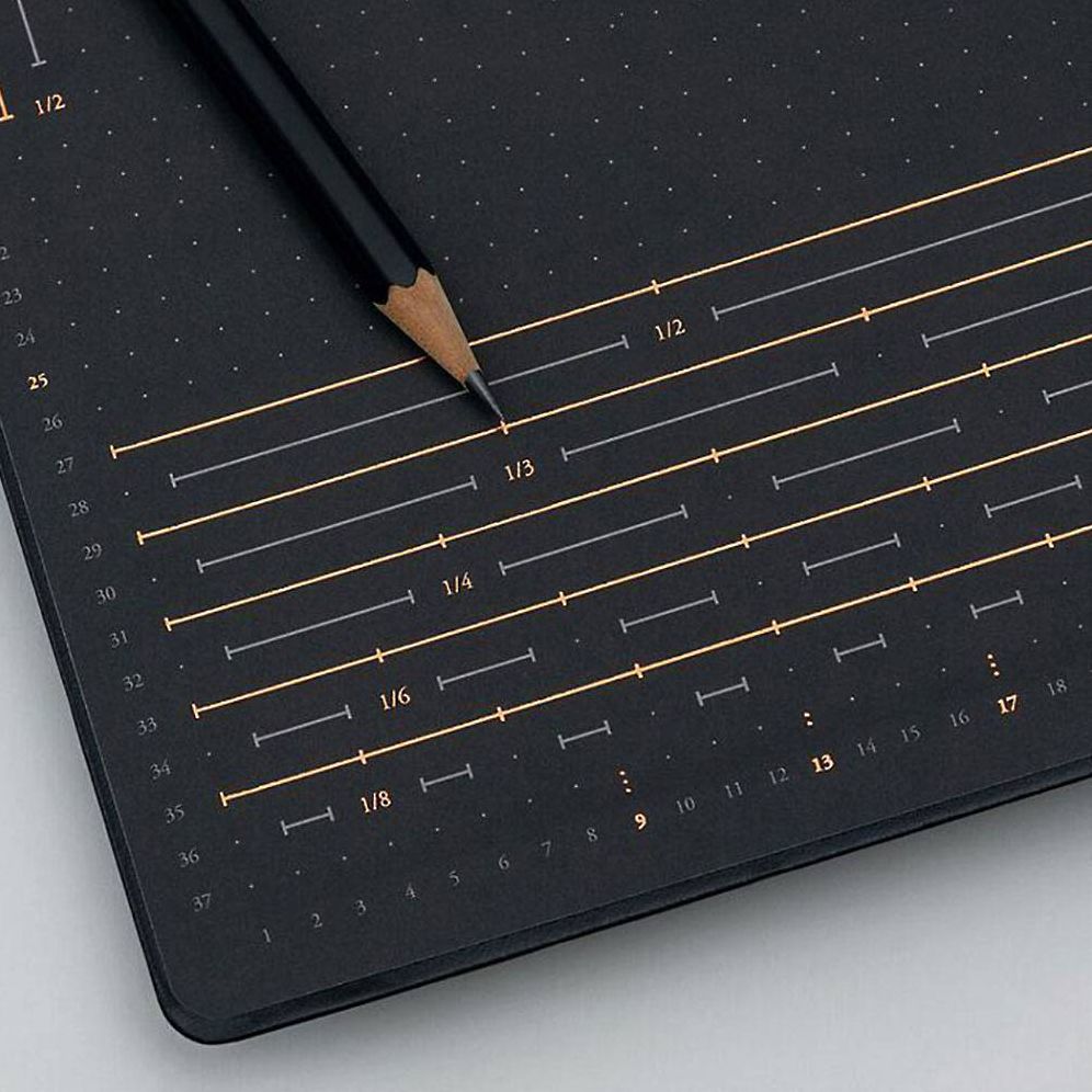 Leuchtturm1917 Green A5 Bullet Journal - Image 7