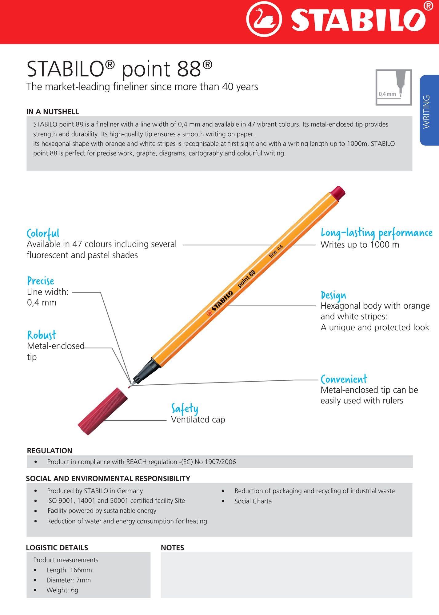 Stabilo Point 88 Fineliner Pastel Pen Set - Image 10