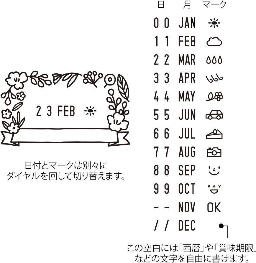 Midori Paintable Rotating Date Stamp - Flowers - Image 5