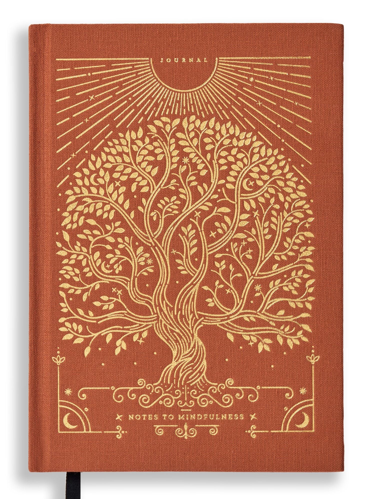 Intelligent Change Notes to Mindfulness Sunset