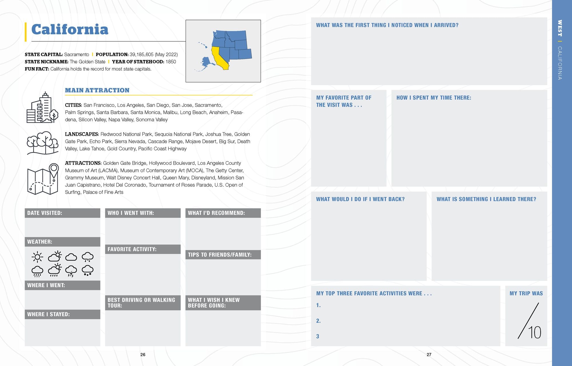 50 States. 5.000 Ideas Journal - Image 4