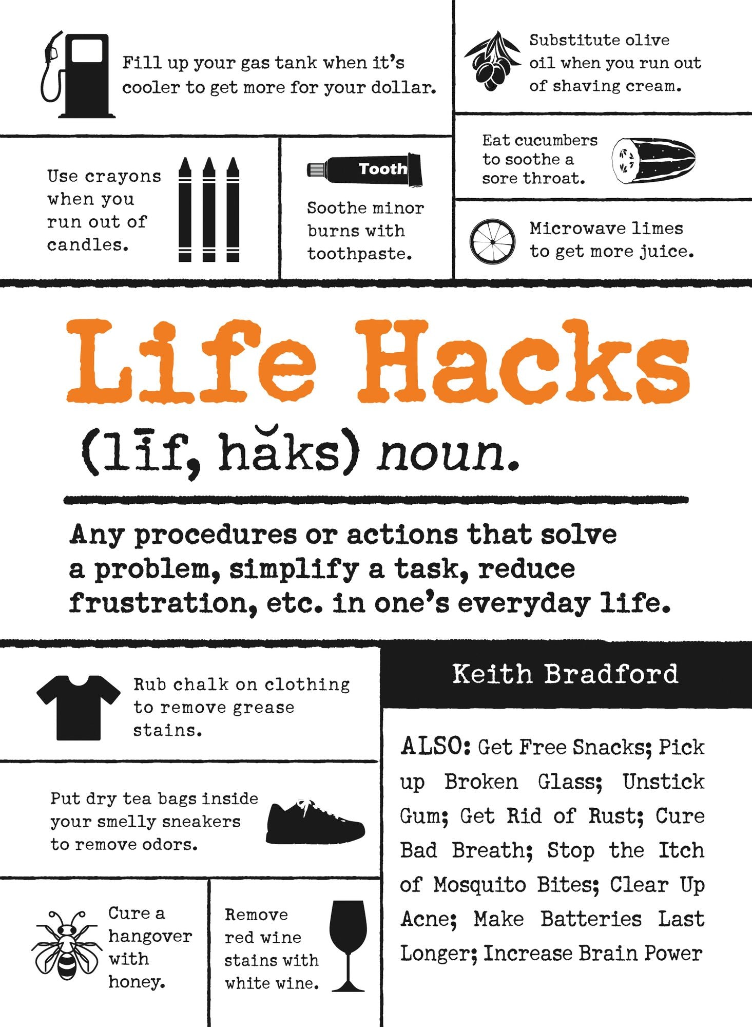 Life Hacks: Any Procedure or Action That Solves a Problem. Simplifies a Task. Reduces Frustration. Etc. in One's Everyday Life