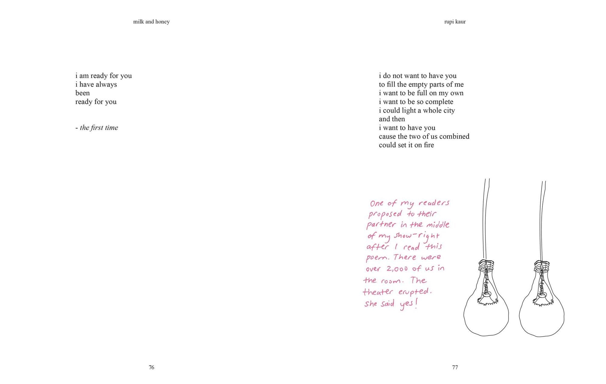 Milk and Honey: 10th Anniversary Collector's Edition - Image 12