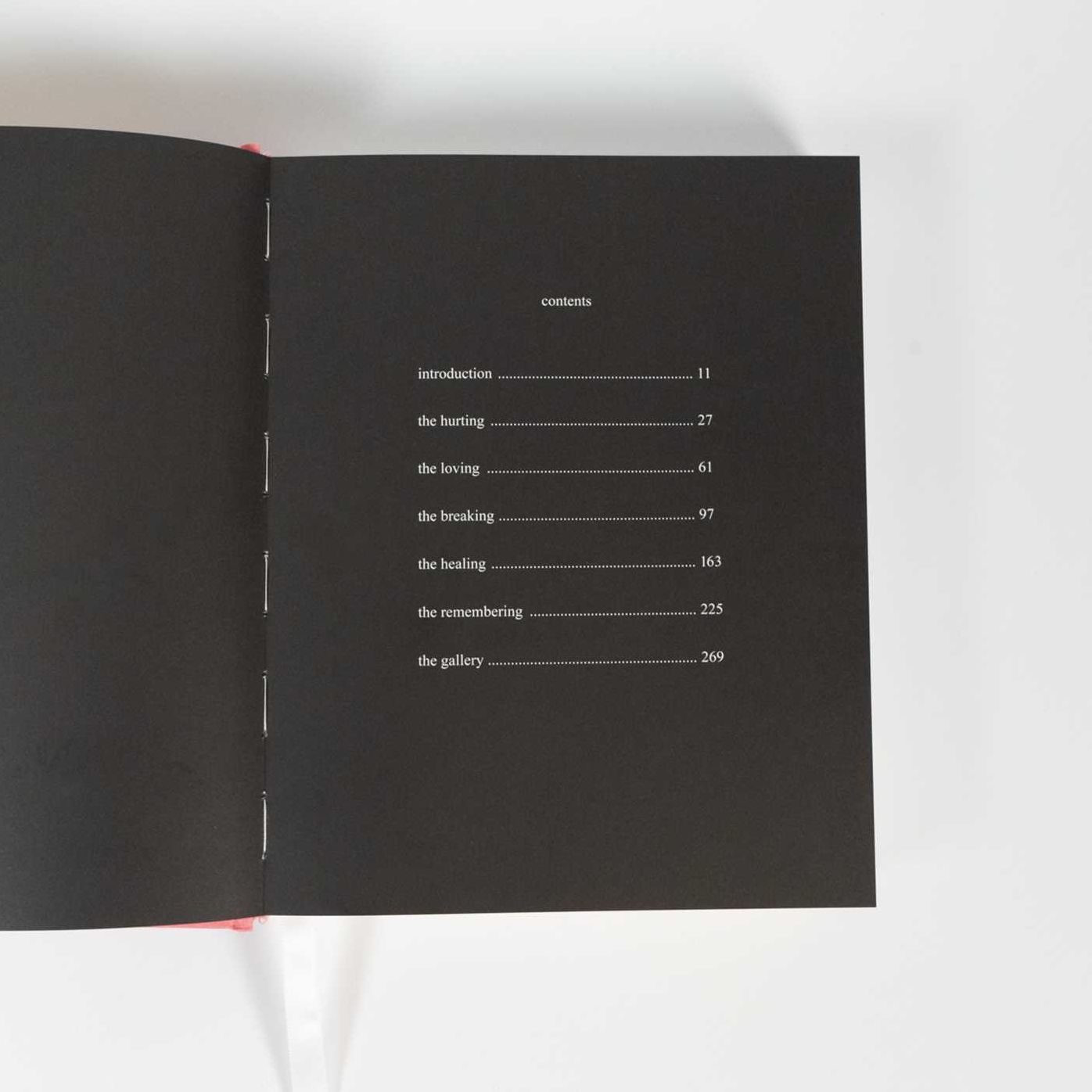 Milk and Honey: 10th Anniversary Collector's Edition - Image 5