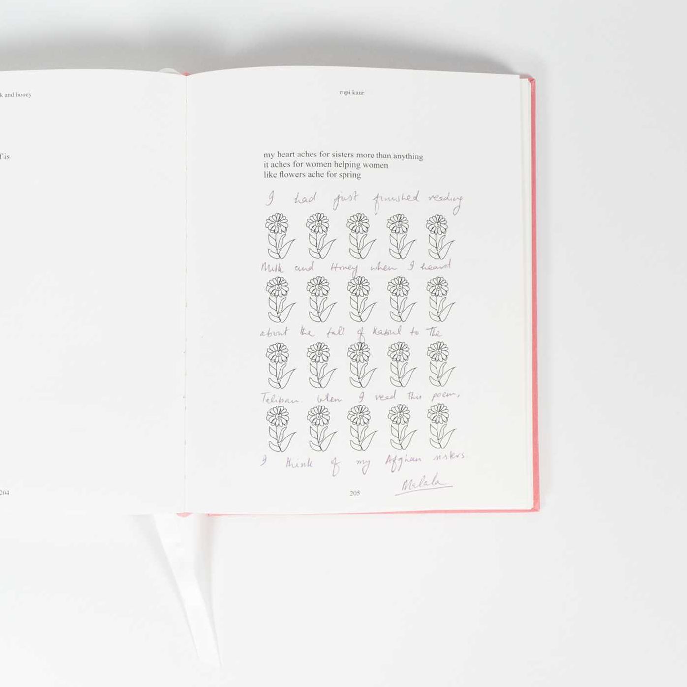 Milk and Honey: 10th Anniversary Collector's Edition - Image 8