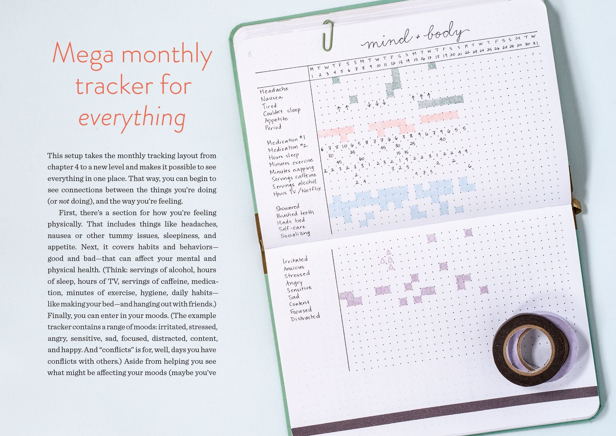 Dot Journaling - The Set: Includes a How-To Guide and a Blank Dot-Grid Journal - Image 4