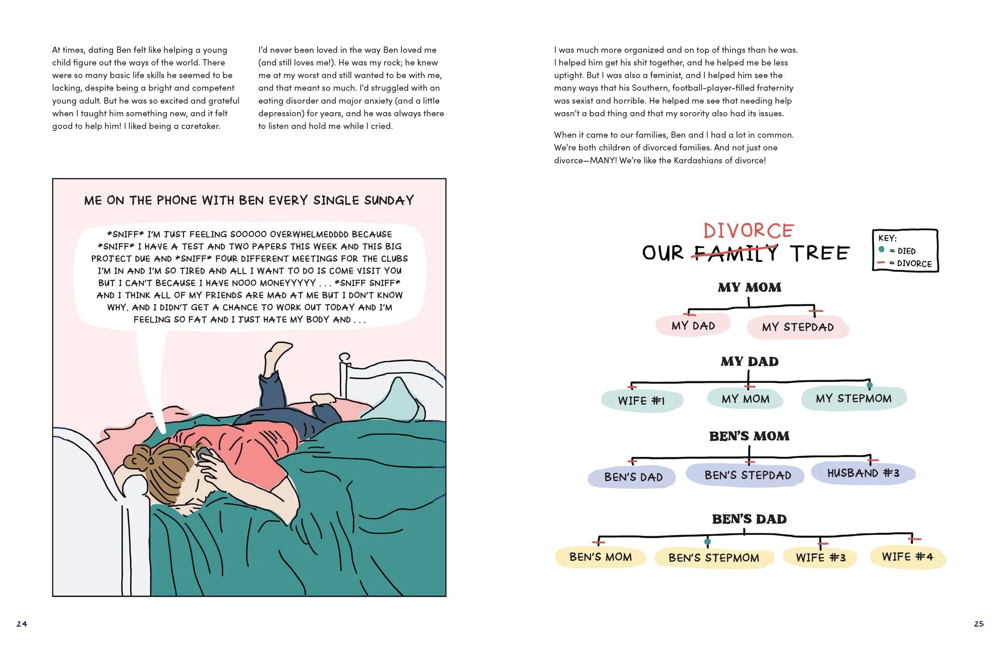 Mama Needs a Minute!: A Candid. Funny. All-Too-Relatable Comic Memoir about Surviving Motherhood - Image 8