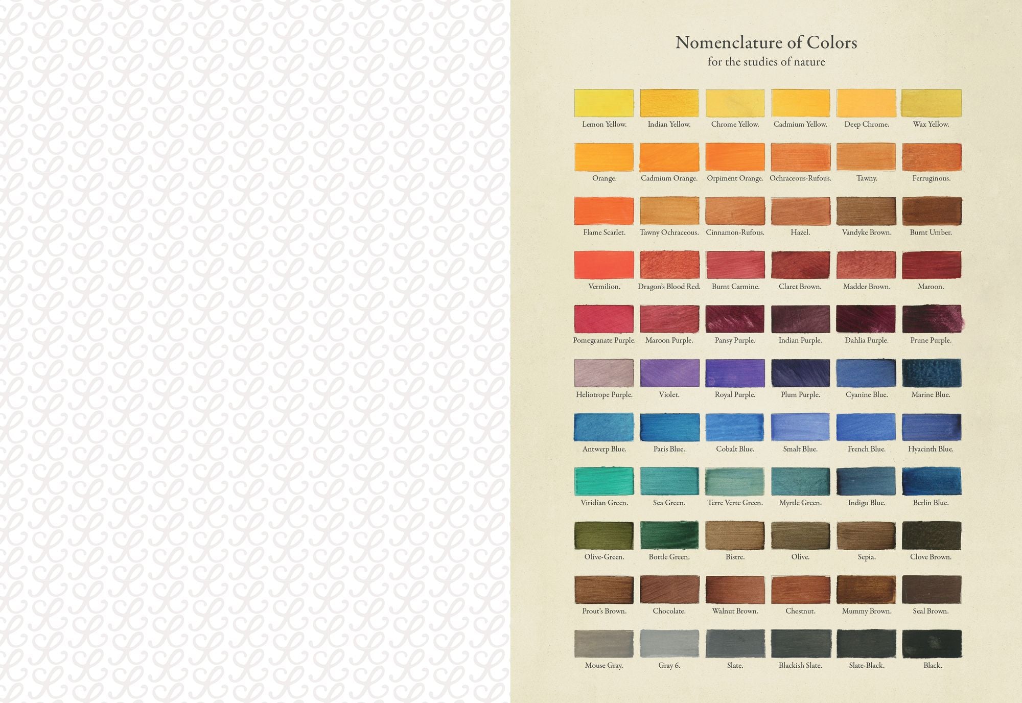 The Collage Compendium: 2.000 Images to Cut Out & Collage - Image 3