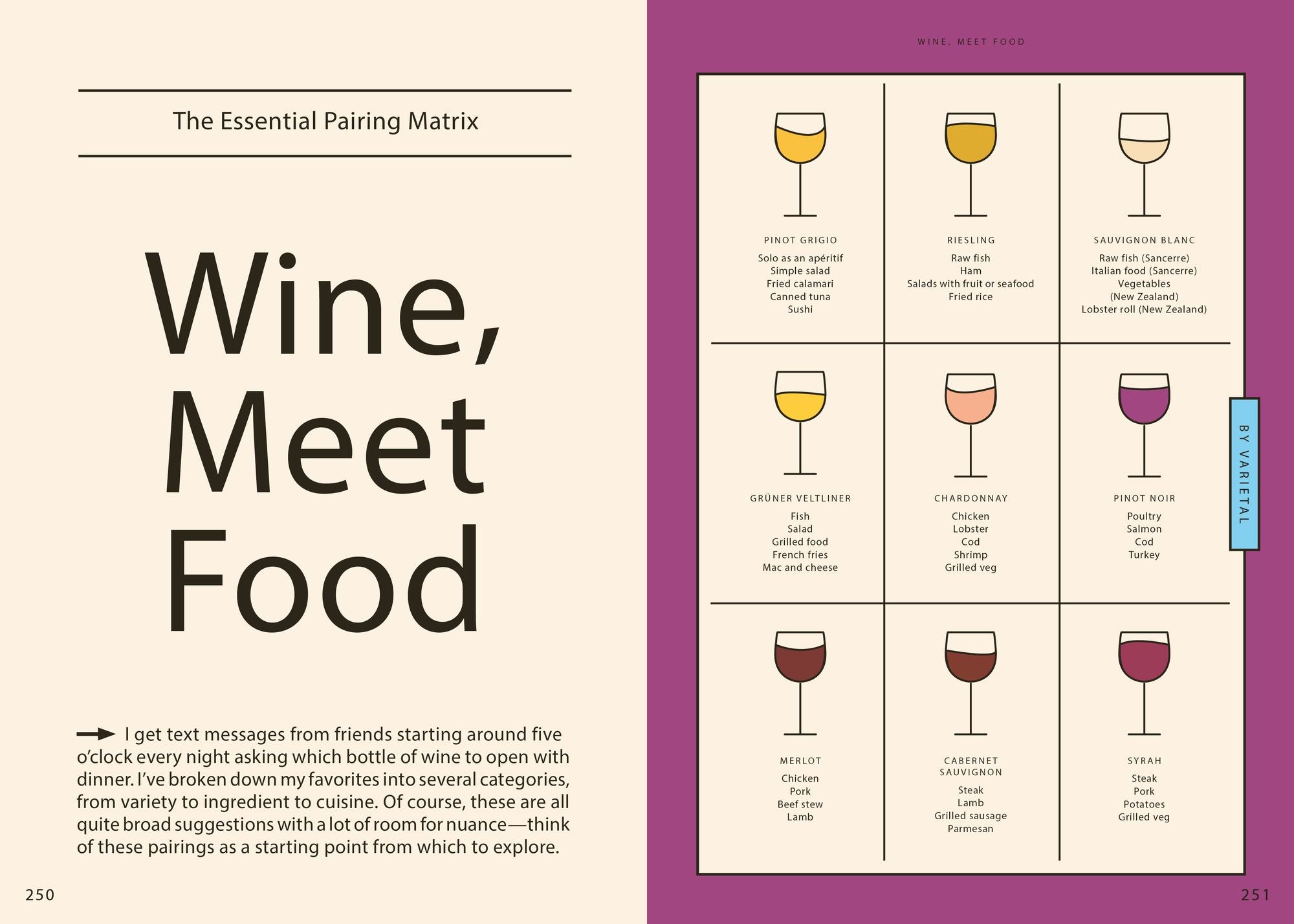 Wine Simple: A Totally Approachable Guide from a World-Class Sommelier - Image 6