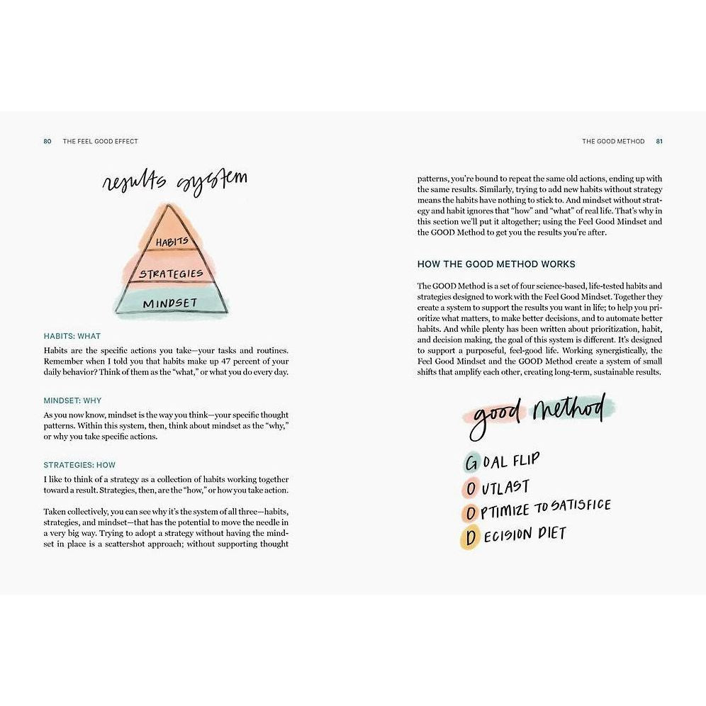 The Feel Good Effect: Reclaim Your Wellness by Finding Small Shifts that Create Big Change - Image 3